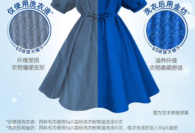 金纺衣物护理剂 清新柔顺4L(手洗机洗两用 柔顺剂)(新老包装随机发货)-京东