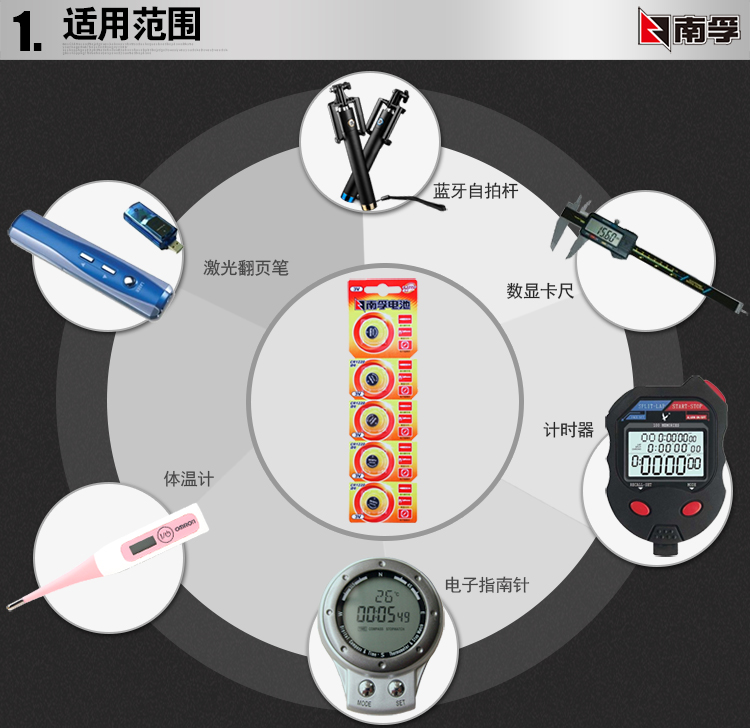 南孚(NANFU)3V纽扣电池CR1220锂电池5粒装/电脑...-京东