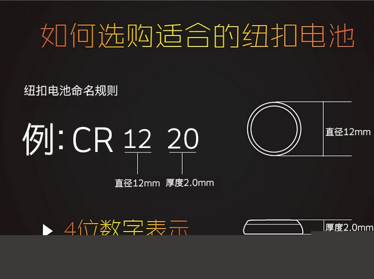 南孚(NANFU)3V纽扣电池CR1220锂电池5粒装/电脑...-京东