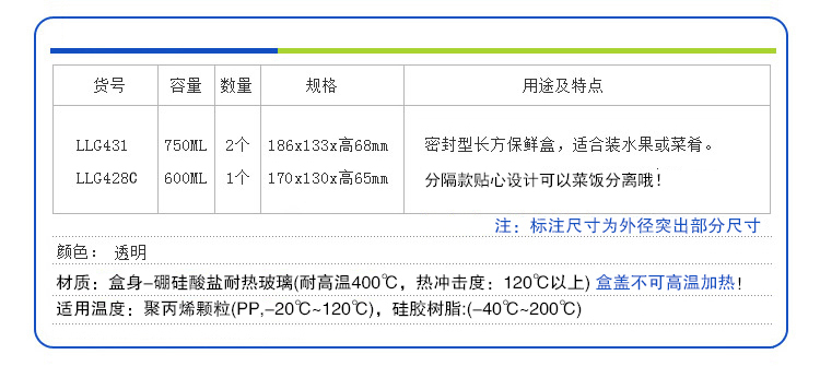 乐扣乐扣 玻璃保鲜盒三件套 微波炉饭盒密封便当盒玻璃碗 LLG431*2+428C(分隔型）赠英伦格子包*1-京东