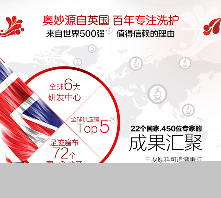 【京东超市】奥妙 深层洁净 洗衣粉 900g 源自天然酵素-京东