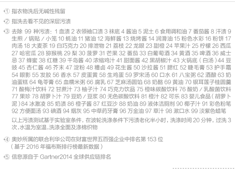 【京东超市】奥妙 深层洁净 洗衣粉 900g 源自天然酵素-京东