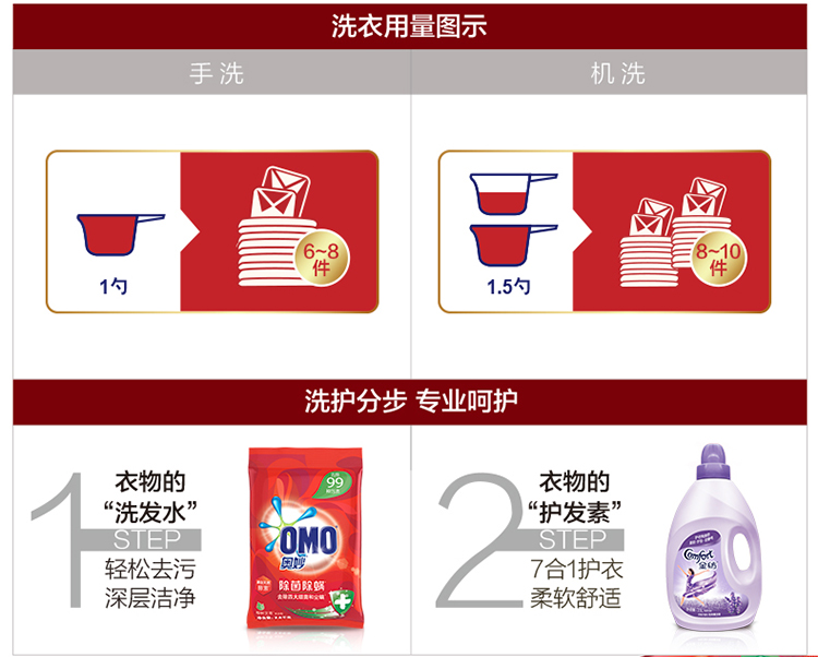 【京东超市】奥妙 除菌除螨 洗衣粉 900g 源自天然酵素-京东