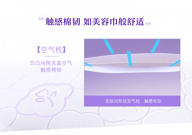 维达(Vinda) 抽纸 棉韧系列3层110抽软抽*8包(小...-京东
