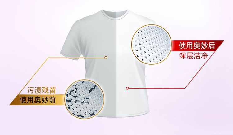奥妙全自动含金纺馨香精华无磷洗衣粉怡神薰衣草3000g（新老...-京东