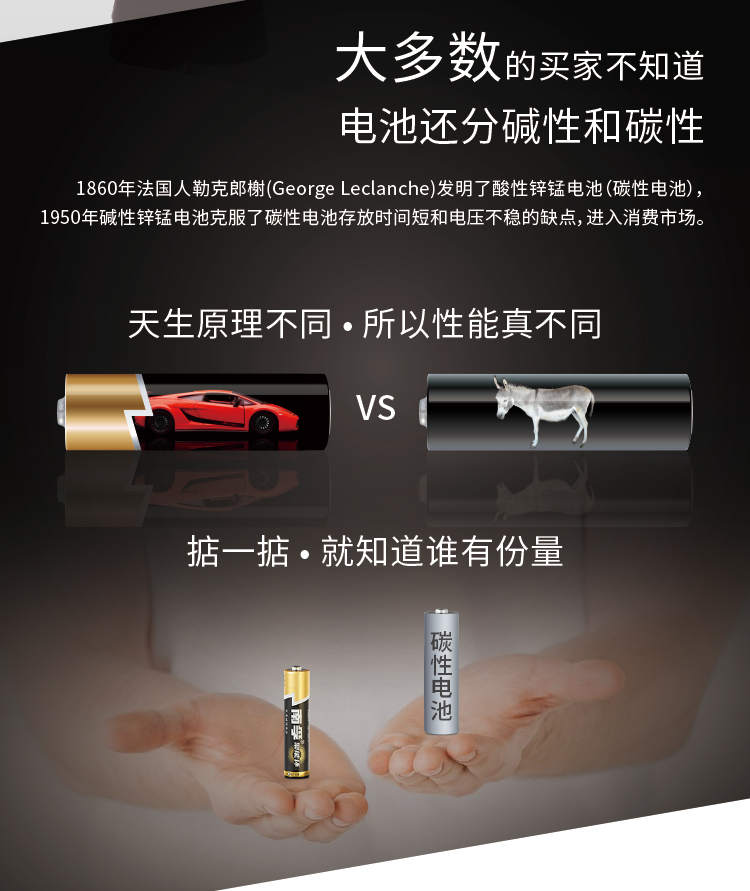南孚(NANFU)聚能环7号碱性电池12粒 适用于儿童玩具/...-京东
